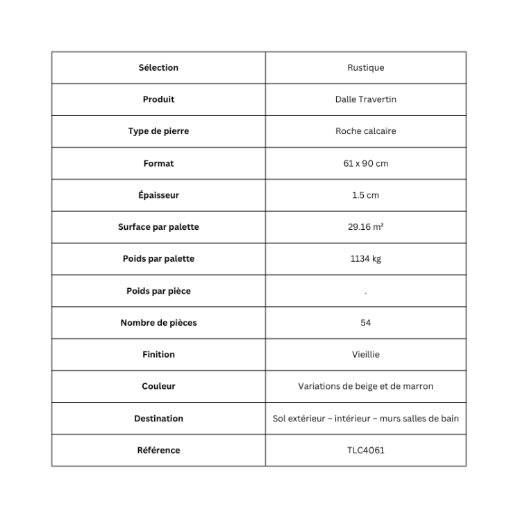 Dalle Travertin Rustique – 61 x 90 x 1.5 cm