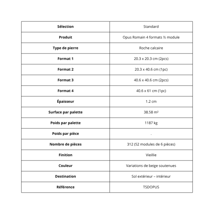 Opus Romain 4 formats Standard