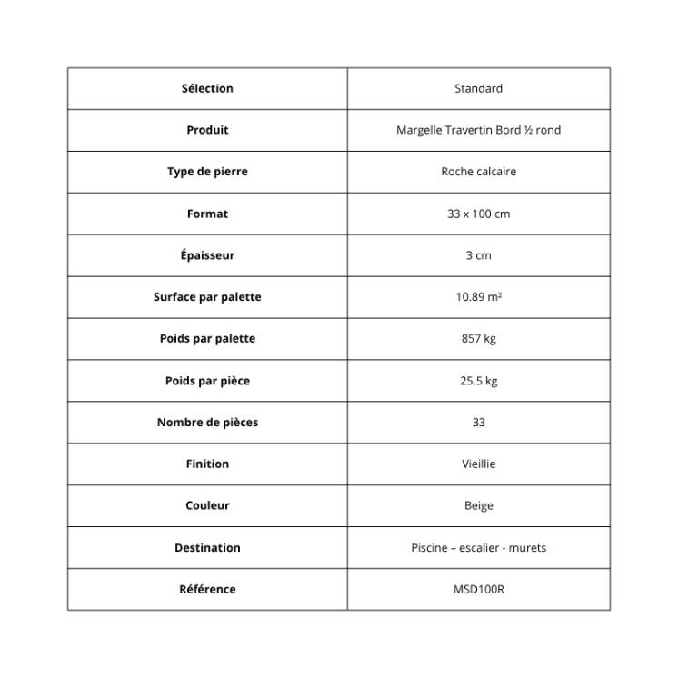 Margelle Travertin  Standard – 33 x 100 x 3 cm (bord ½ rond)