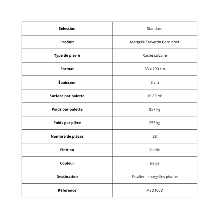 Margelle Travertin Standard 33x100x3 cm – Bord droit, bordures piscine & terrasse